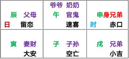 江氏小六壬教程37：小六壬怎么转太极，转太极用法详解上