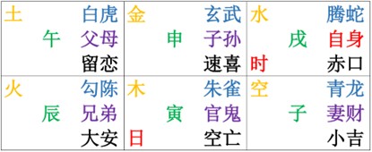 江氏小六壬教程45：小六壬断工作事业方法详解及实例下