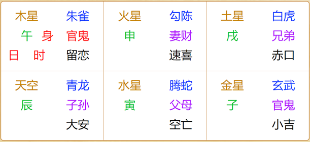 江氏小六壬教程53：小六壬断讨债要钱方法详解及实例下