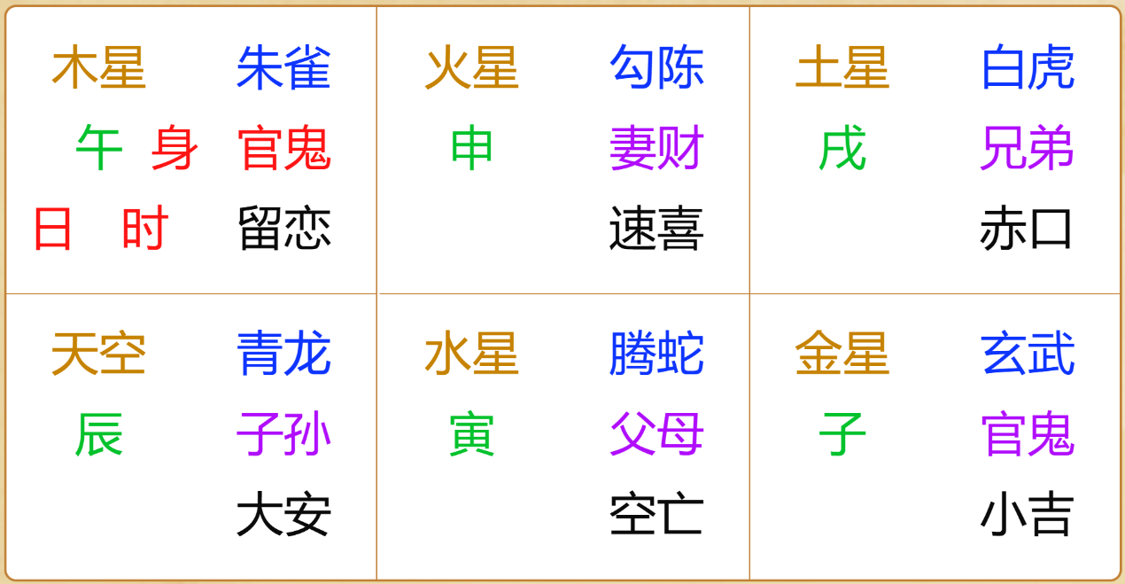江氏小六壬教程104：小六壬测讨债之这笔钱能要回来吗