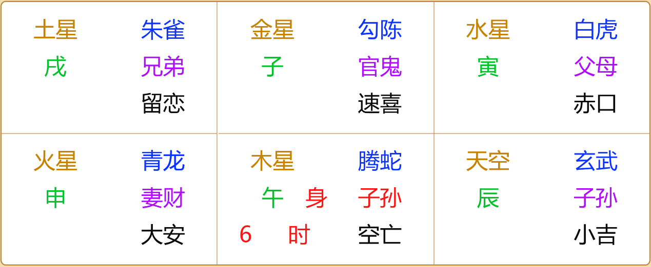 江氏小六壬教程117：断大客户能签单成交吗
